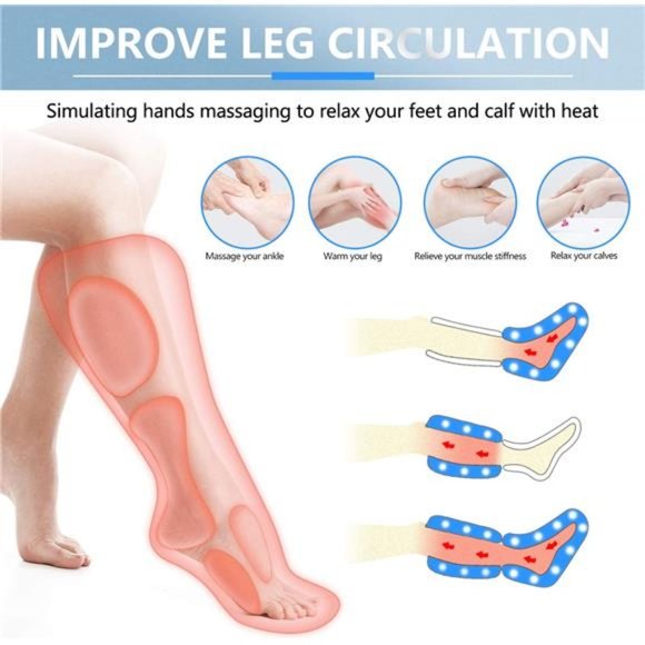 Heated Leg Massager for Circulation and Pain Relief - Air Compression Massage - Picture 3 of 7